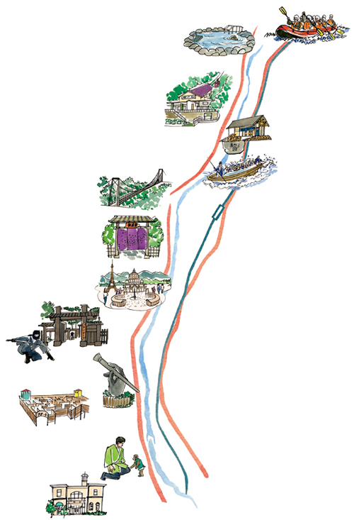 路線のマップイラスト作成 / 東武鉄道様SL復活運転プロジェクトサイト「SLプチ旅」