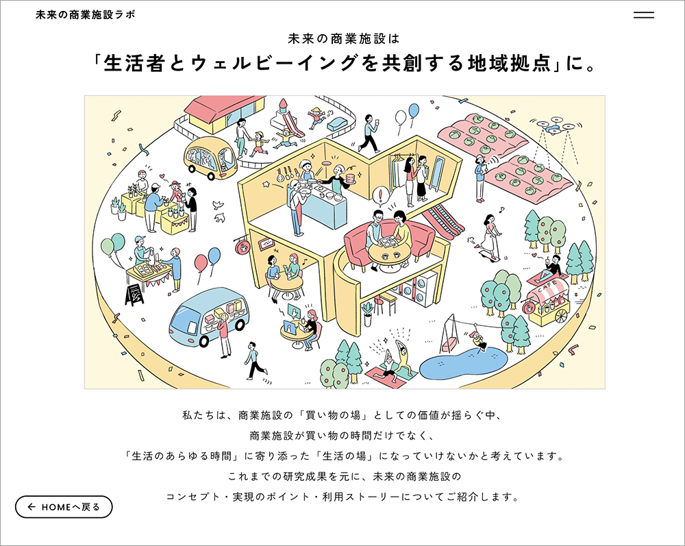 俯瞰図のイラスト　未来の農業を俯瞰図のイラストに　透視図俯瞰図イラスト