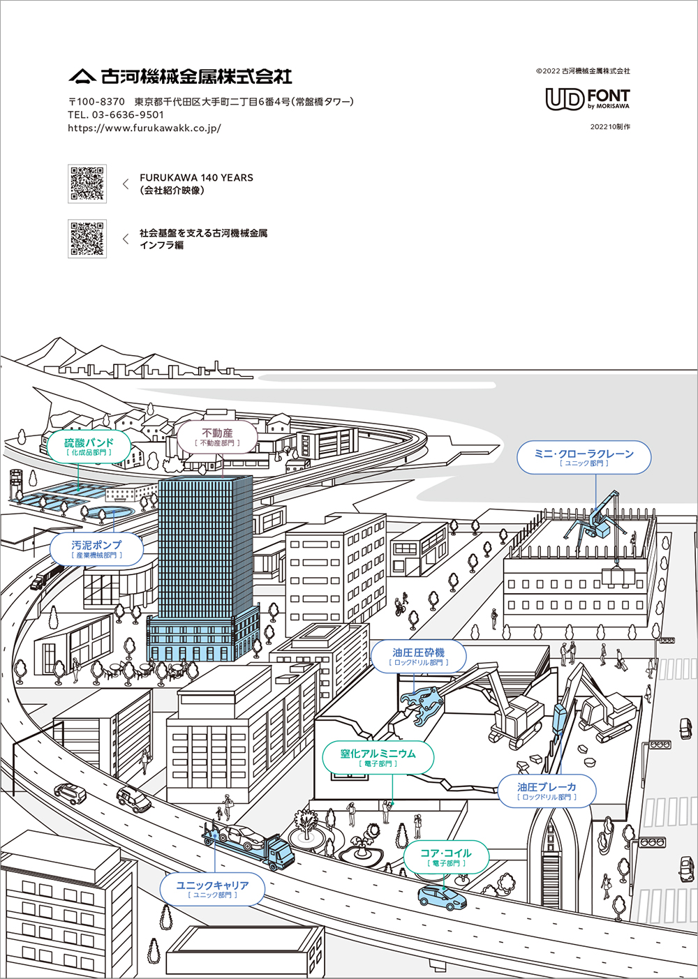 俯瞰図イラスト作成-古河機械金属様 会社案内