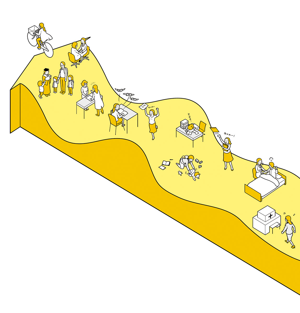 人生のイベントや日常を表したフロー俯瞰図のイラスト