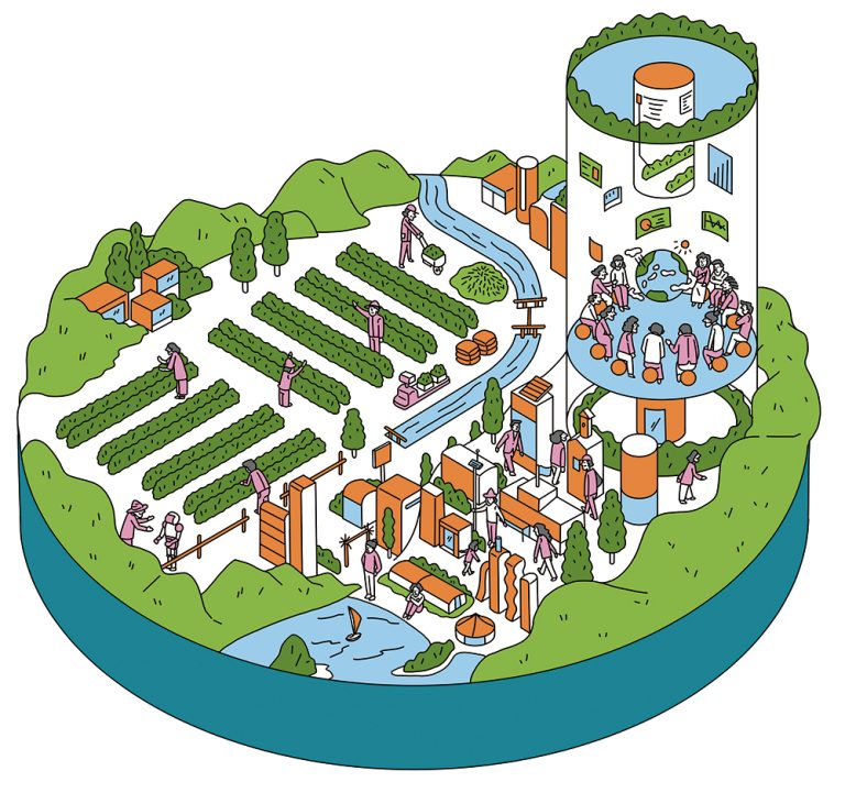 未来の農業や地域コミュニティの俯瞰図イラスト